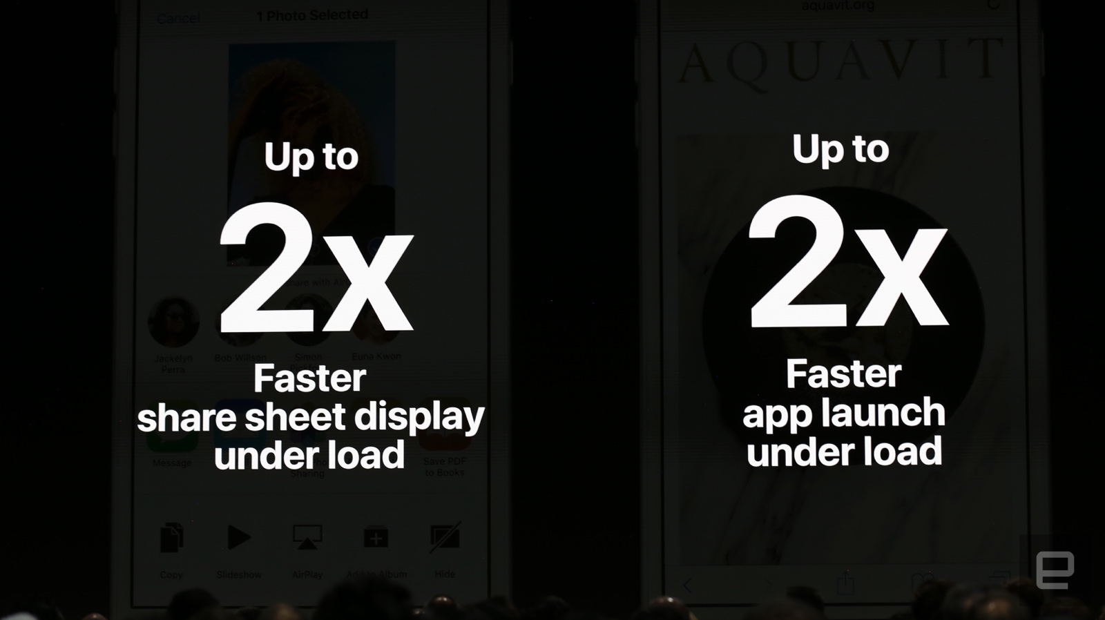 Prestaties van iOS 12-applicaties