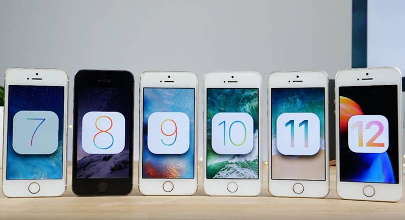 Comparaison des performances de l'iPhone 5S iOS 6 iOS 11