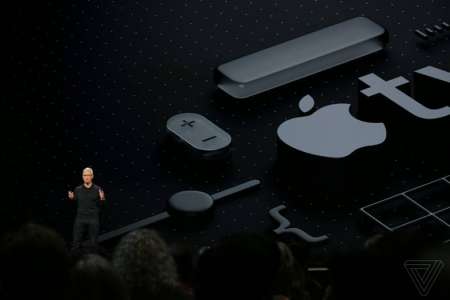 tvOS 12 Apple TV nyheder