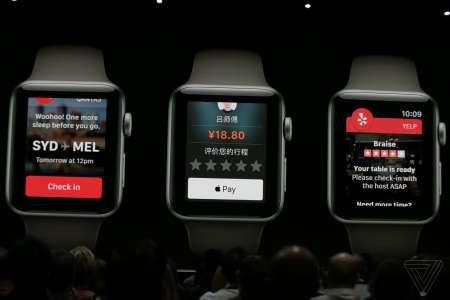 interaktive Benachrichtigungen von watchOS 5