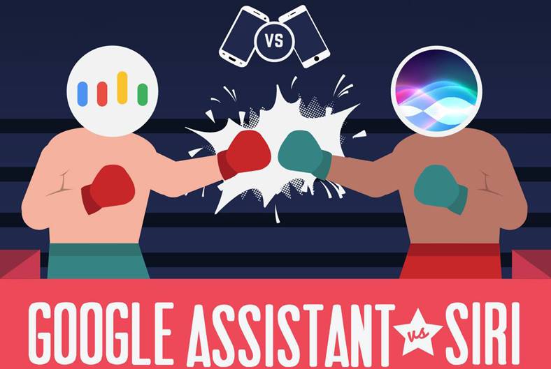 Google Assistant ydmyger Siri Alexa