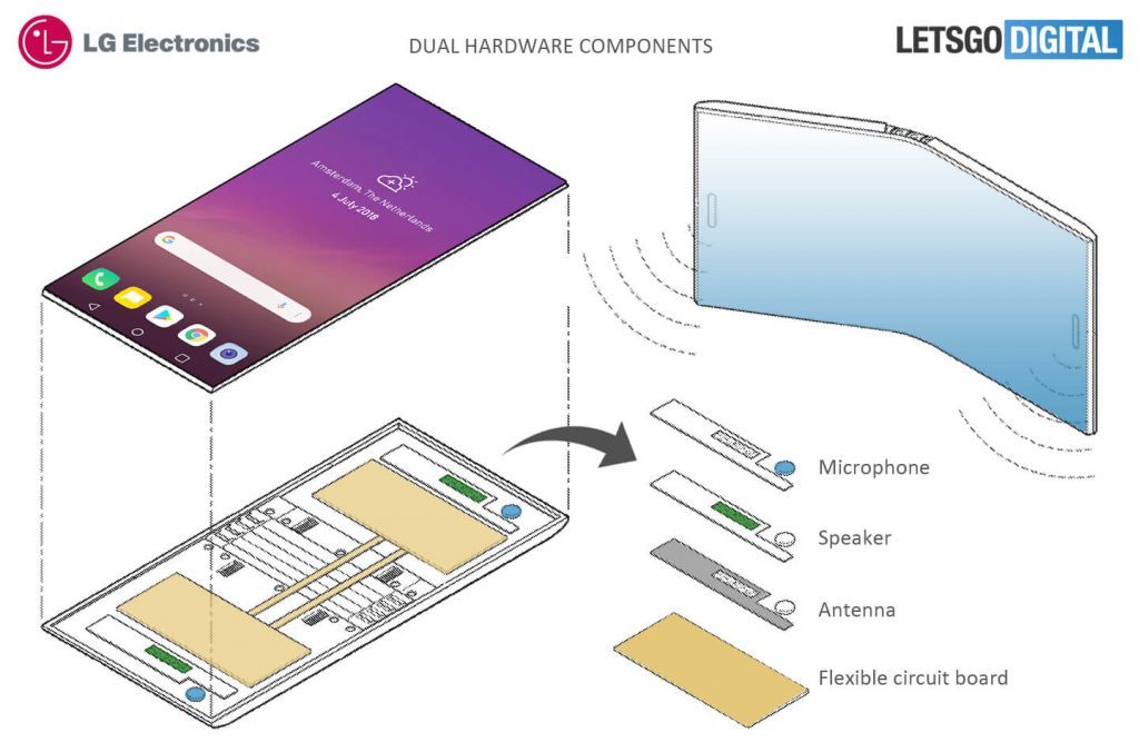 LG-telefoon GEWELDIG gevecht Samsung 350158 1