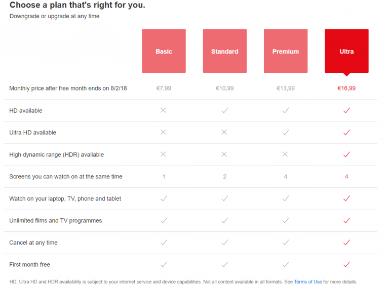 Netflix lanserar ny typ av prenumeration 350046 1