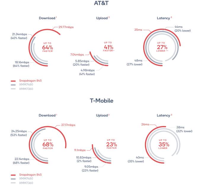 iPhone GROSSES PROBLEM Android-Telefone 1