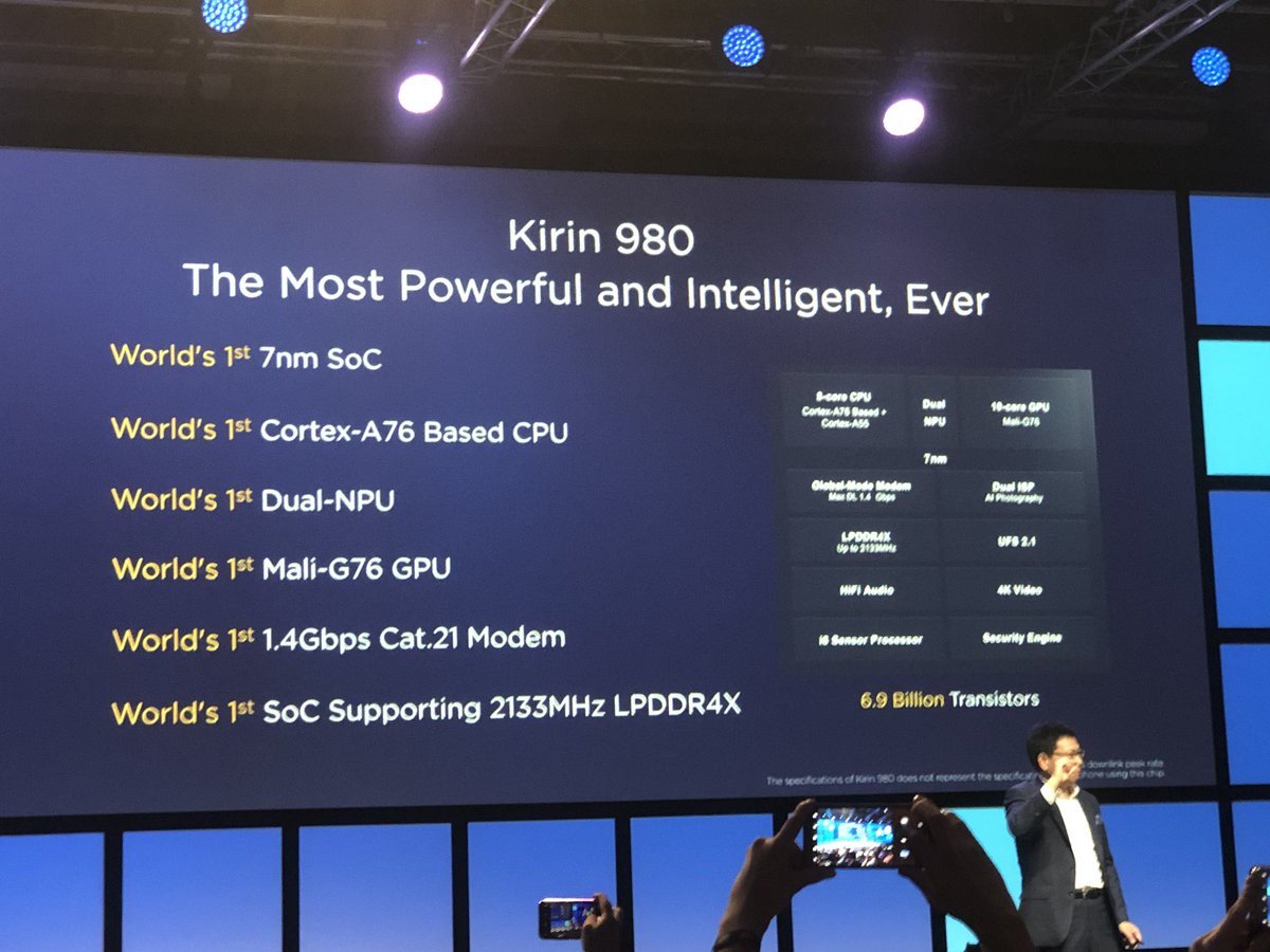 Huawei VERÖFFENTLICHUNGSDATUM Mate 20 Kirin 980 5