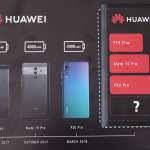 Huawei Mate 20 Pro Bateria URIASA OFICIAL 1
