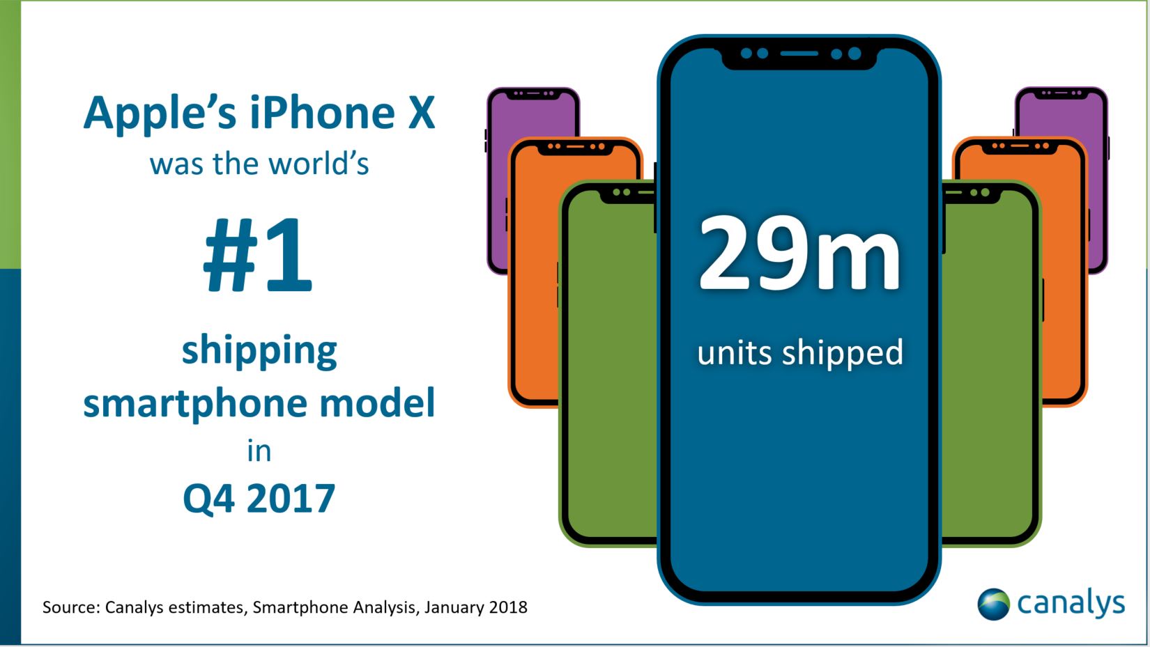 Samsung GALAXY S9 uskomattoman alhainen myynti 1