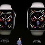 Apple Watch 4 skærm