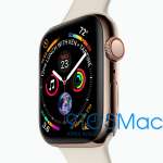 Fonction Apple Watch 4 GREAT Smartwatch 1