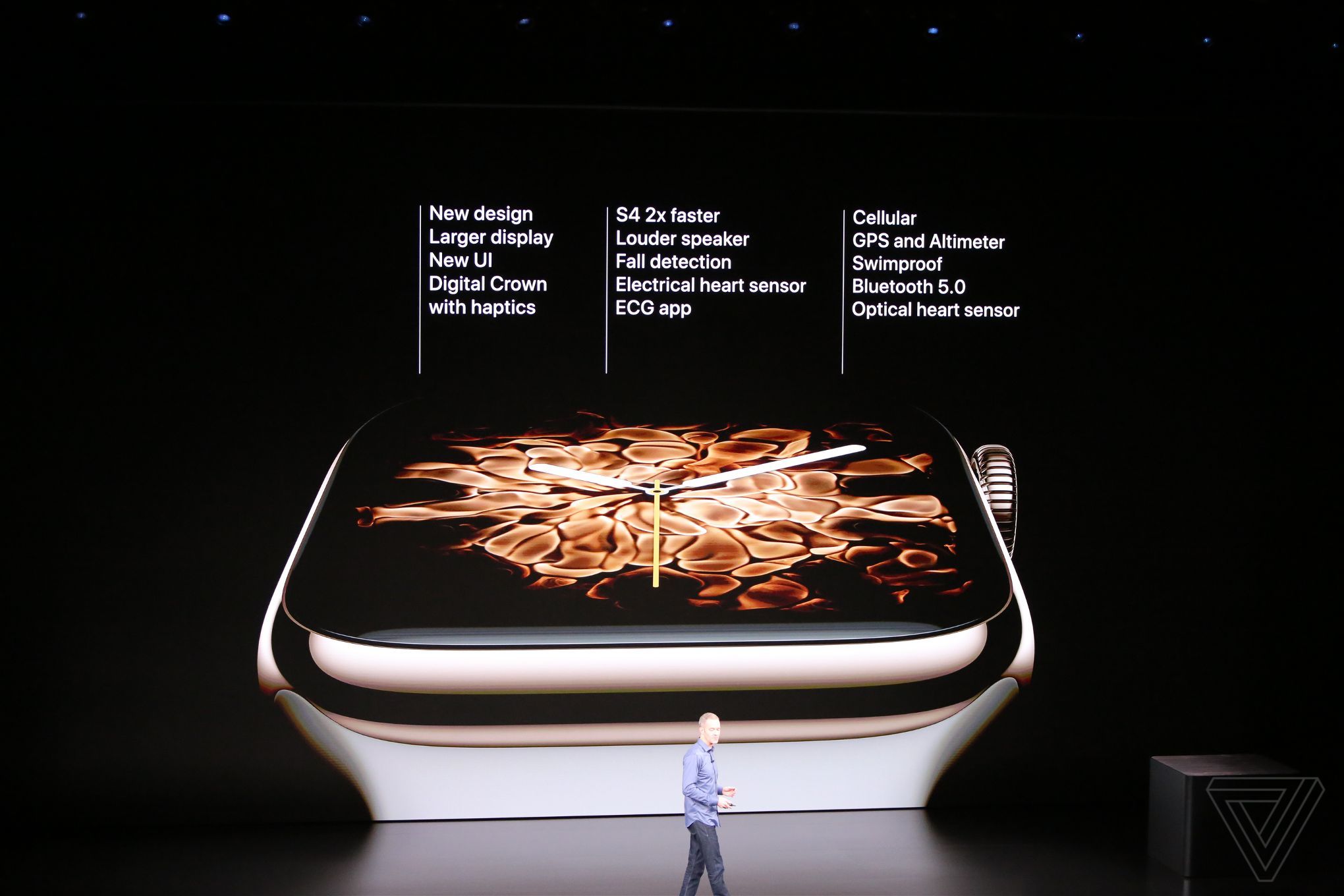 Apple Watch 4-nieuwigheden