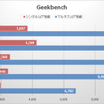 Huawei MATE 20 Pro iPhone XS MULT SUPERIOR 1