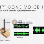 Identifiant vocal Huawei MATE 20 Pro 1