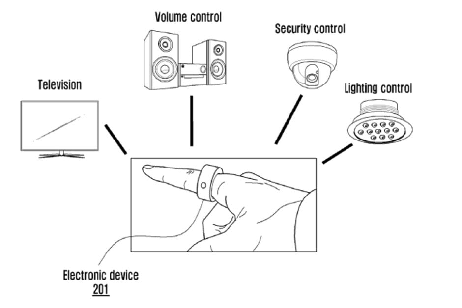 Samsung The AMAZING Product Thought Koreans 1