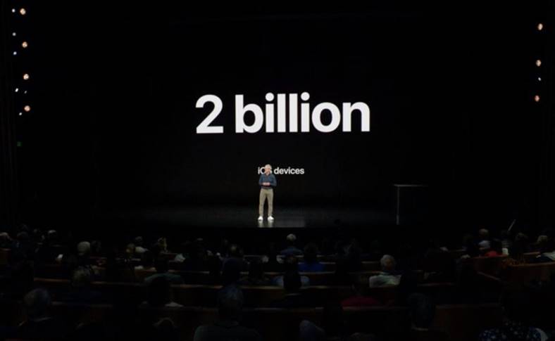 Apple 2 mil millones de dispositivos