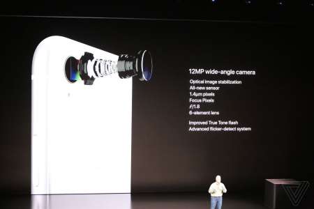 iPhone XR kamera