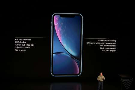 Specifiche della retina dello schermo liquido di iPhone XR