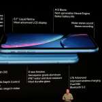 iPhone XR news