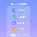 iPhone XS UMILESTE Telefoane Android Performante 1