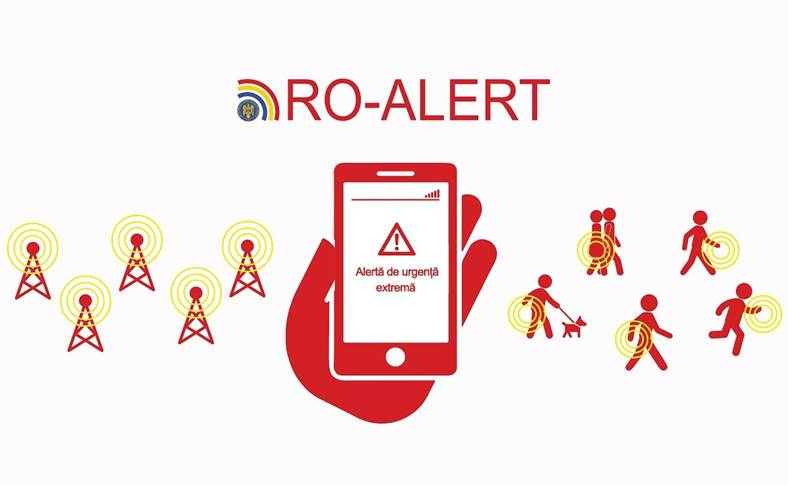 Ro-Alert-Warnung Rumänien