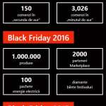 EMAG BLACK FRIDAY 1