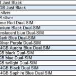 Huawei MATE 20 cena Europa 2