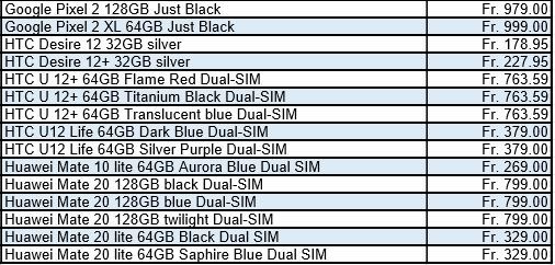 Huawei MATE 20 prezzo Europa 2