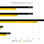 Huawei MINTE Customers Phones 1