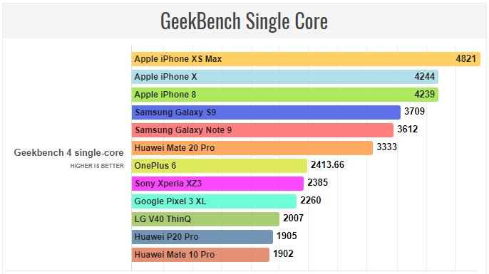 huawei minciuna mate 20 1