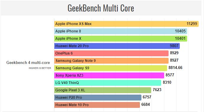 huawei minciuna mate 20 2