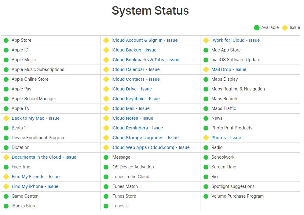 icloud doesn't work 1