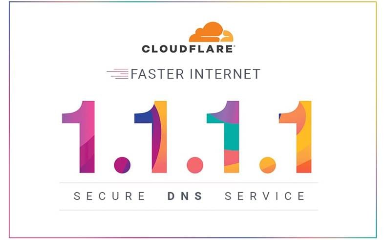 Cloudflare 1.1.1.1