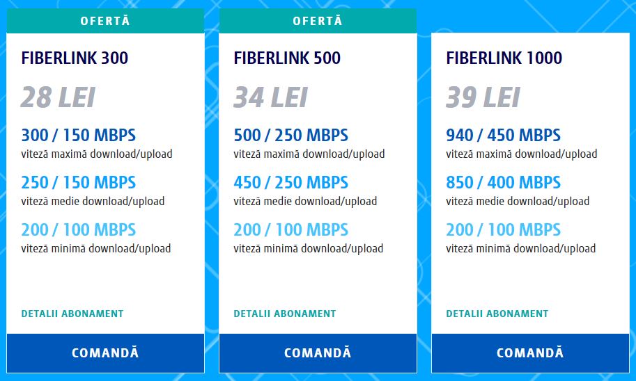 RCS & RDS Internet 1