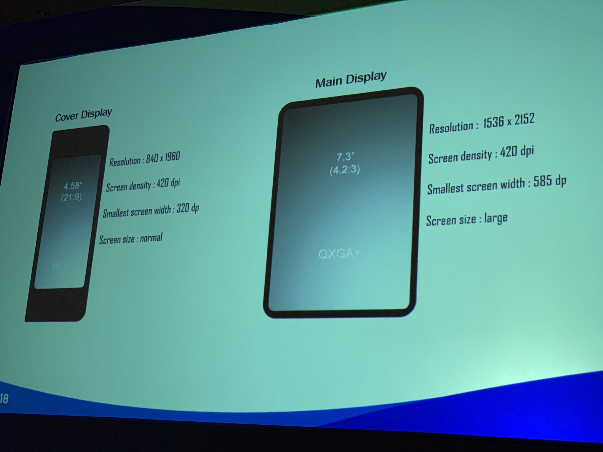 SAMSUNG GALAXY X specifications 1