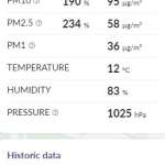 Contaminación de Bucarest 2