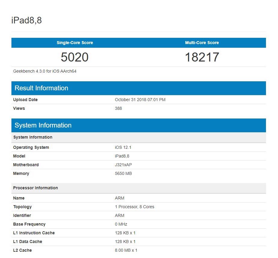 Leistung des iPad Pro 1