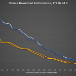 iphone xr gsm iphone xs 1