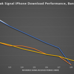 iphone xr gsm iphone xs 2