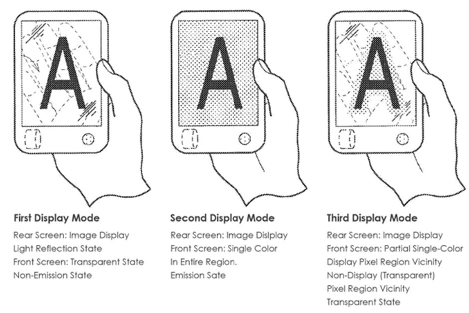 SONY foldable phone image
