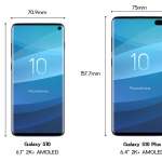Het definitieve ontwerp van de Samsung GALAXY S10