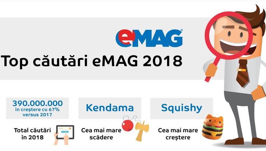 e-mail 2018