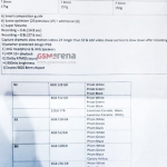 Samsung GALAXY S10 lijst met technische specificaties