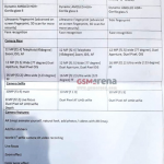 Vollständige Liste der technischen Daten des Samsung GALAXY S10
