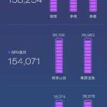 Xiaomi Mi 9 performances iphone s10 huawei antutu