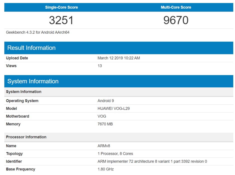 Huawei P30 PRO performante s10 iphone