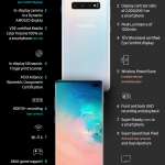 Samsung GALAXY S10 top 10 news infographic