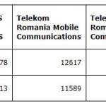 gardiens digi-mobiles 2018