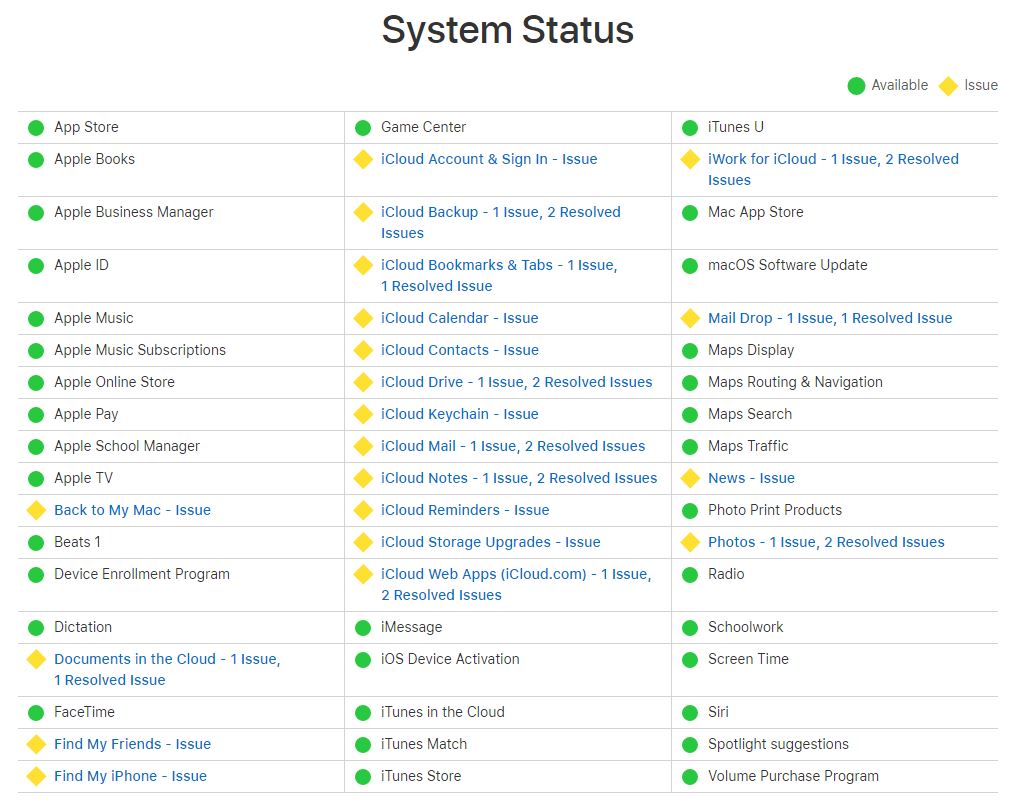 Problemi con iCloud