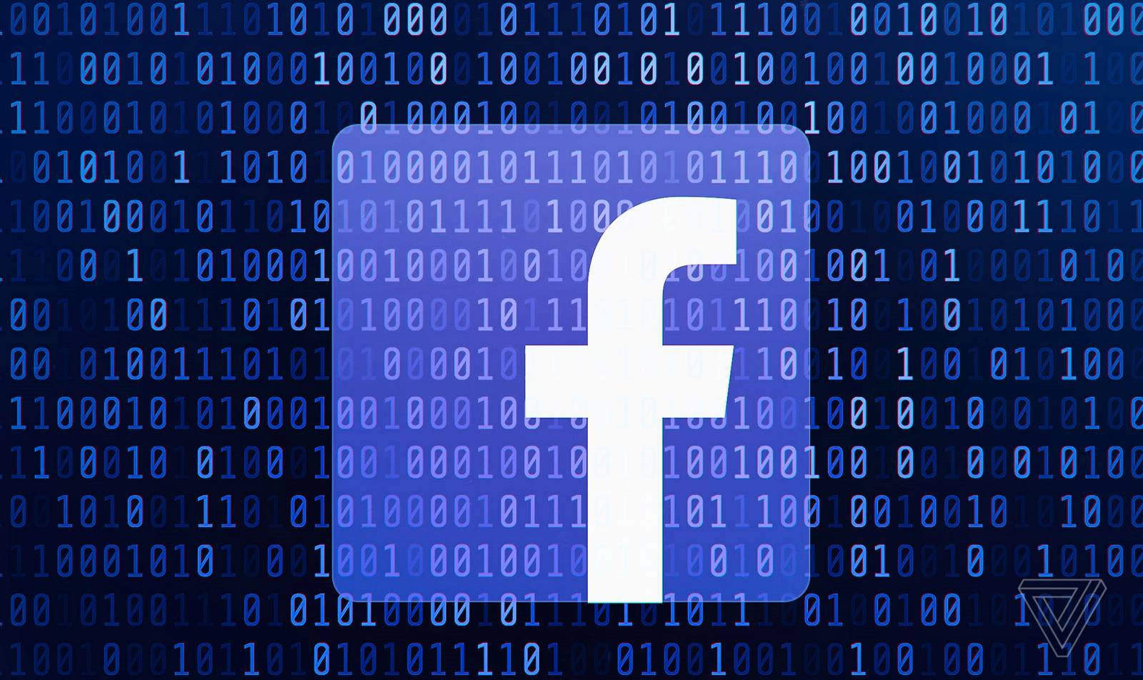 Facebook-övervakning