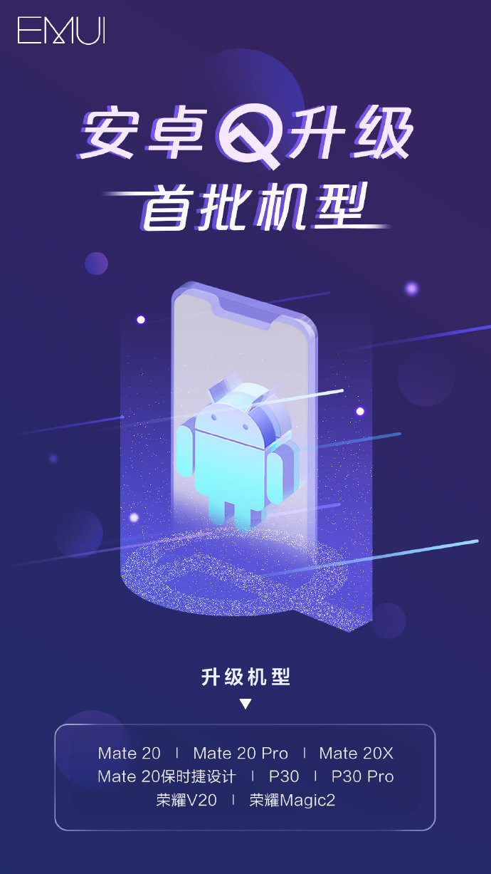 Elenco telefoni Android Q Huawei P30 PRO