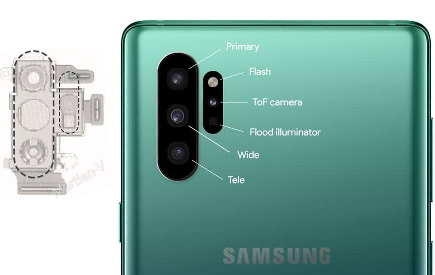 Dettagli della fotocamera del Samsung Galaxy Note 10